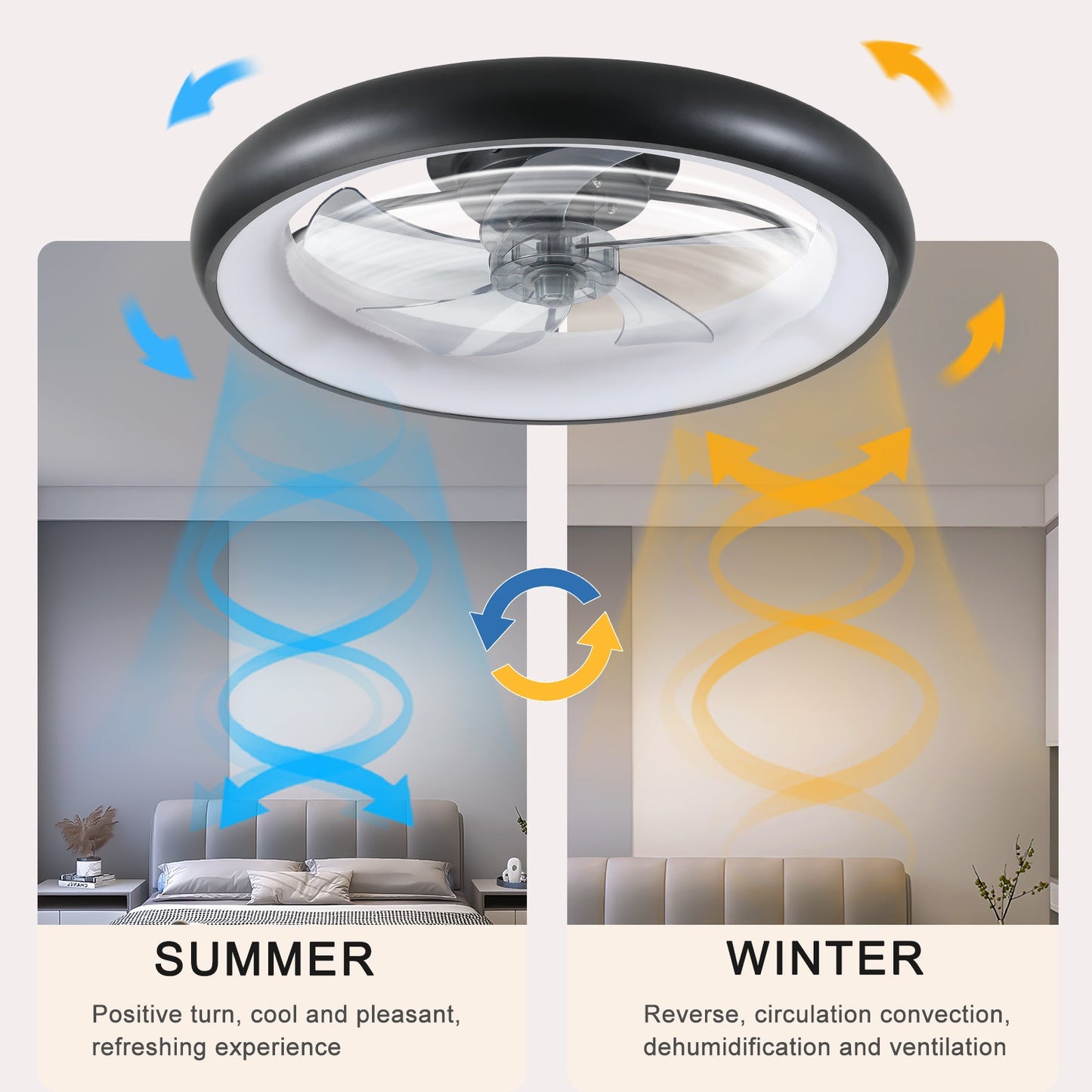Ceiling Fan with LED Light and Remote – 6 Speeds, 32W Dimmable Light, 3 Color Modes