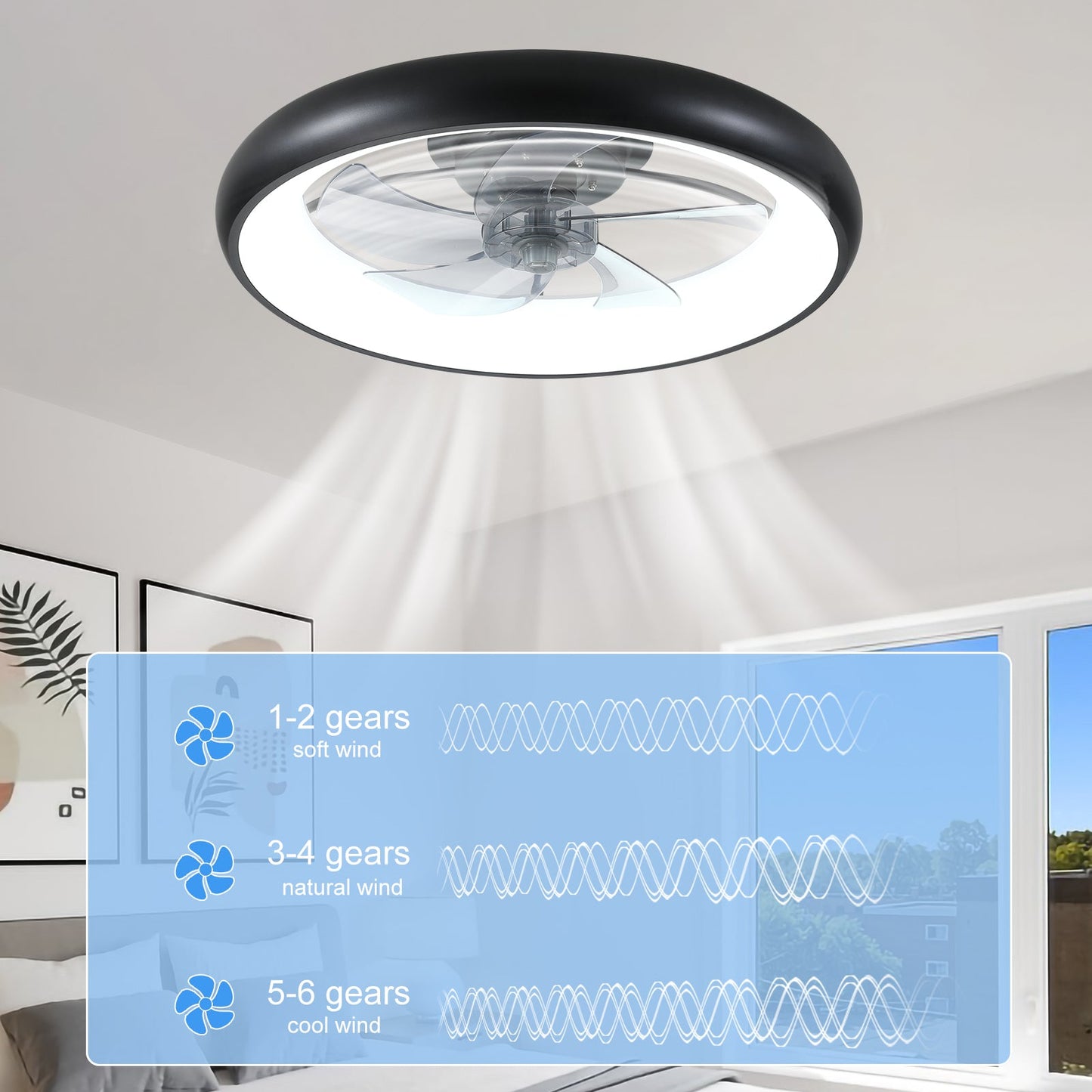 Ceiling Fan with LED Light and Remote – 6 Speeds, 32W Dimmable Light, 3 Color Modes