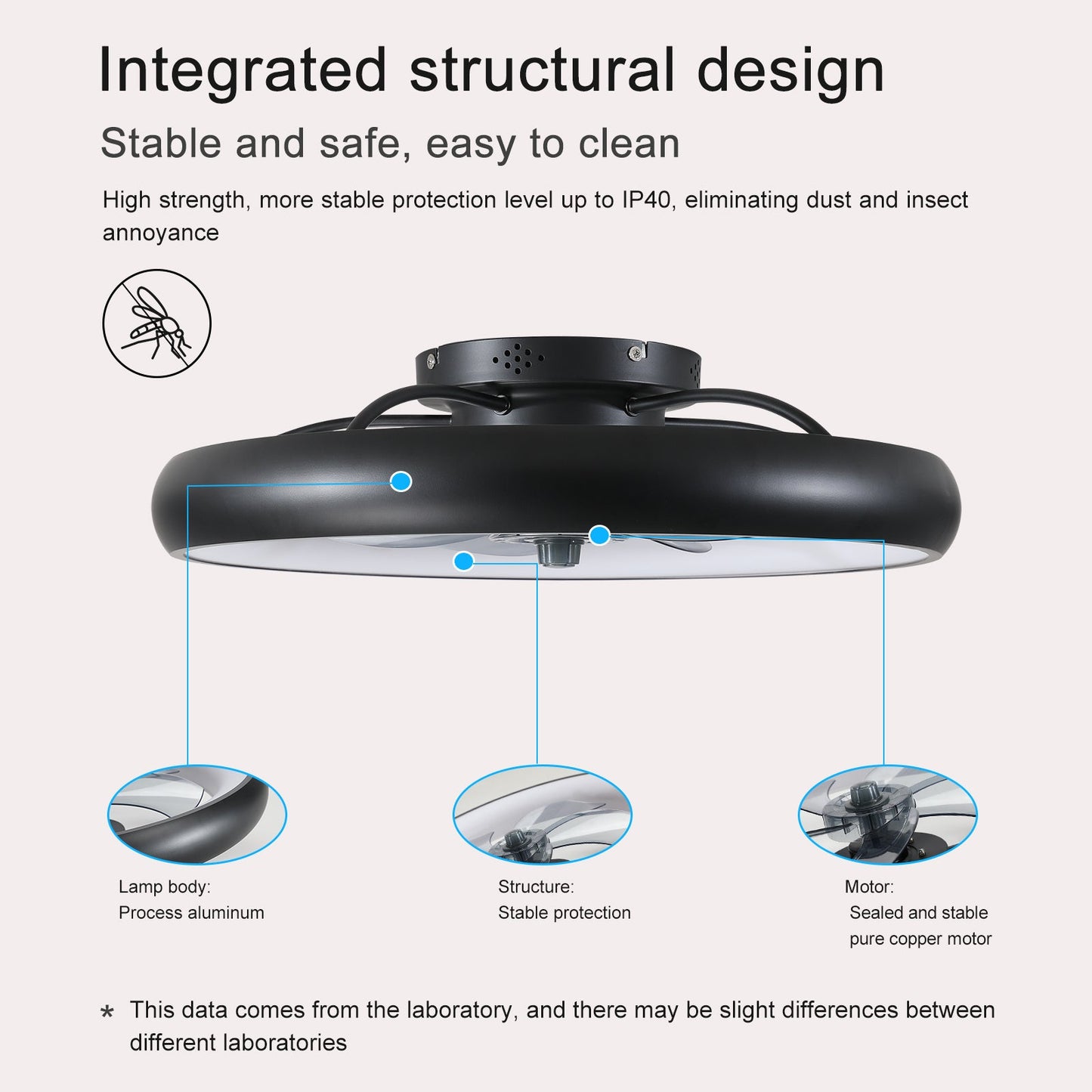 Ceiling Fan with LED Light and Remote – 6 Speeds, 32W Dimmable Light, 3 Color Modes