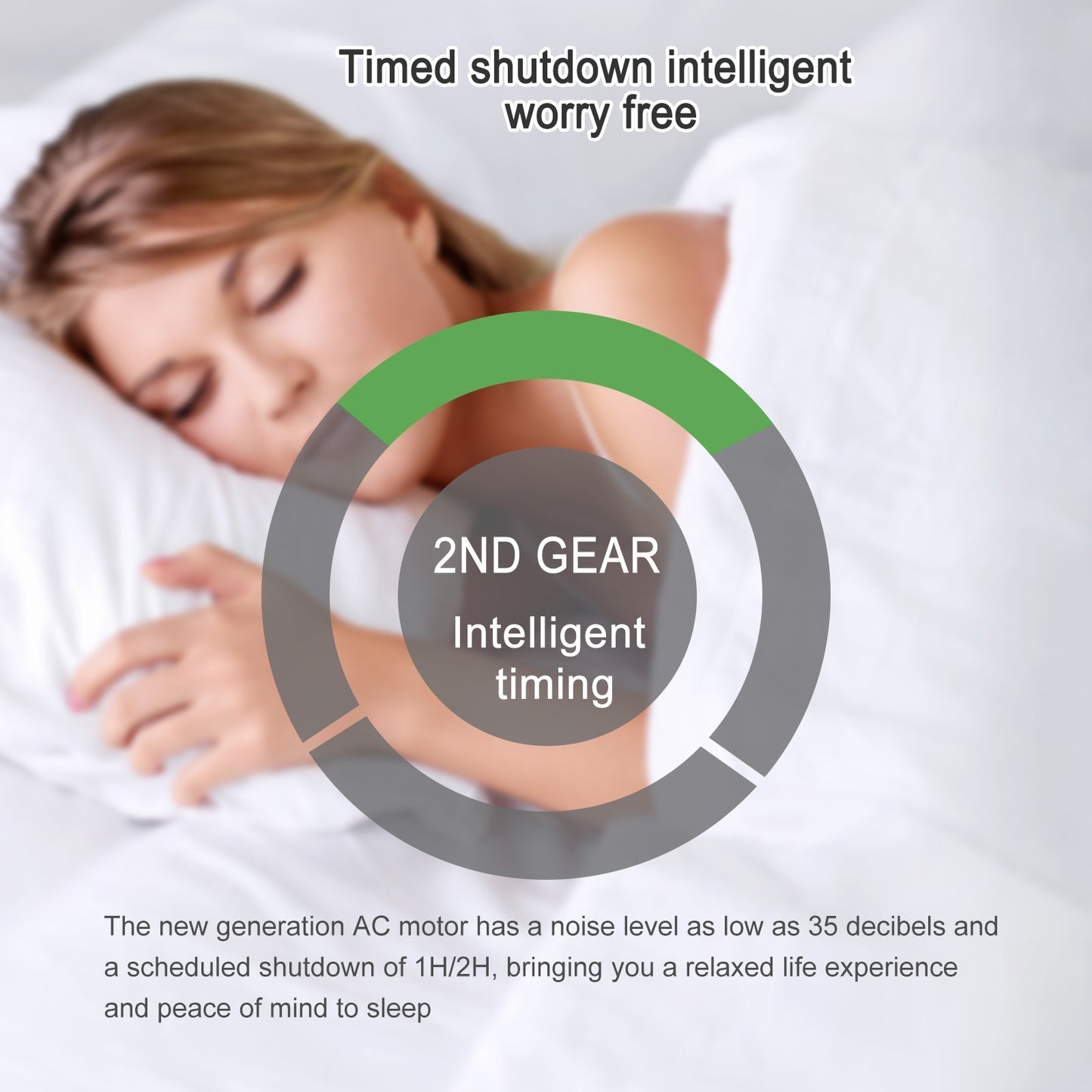 Ceiling Fan with LED Light and Remote – 6 Speeds, 32W Dimmable Light, 3 Color Modes